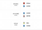 开云体育平台APP-包含英超球队大胜，稳坐联赛前列位置的词条