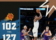 开云体育中国-步行者轻取奇才，艾顿送出助攻