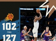 开云体育中国-步行者轻取奇才，艾顿送出助攻