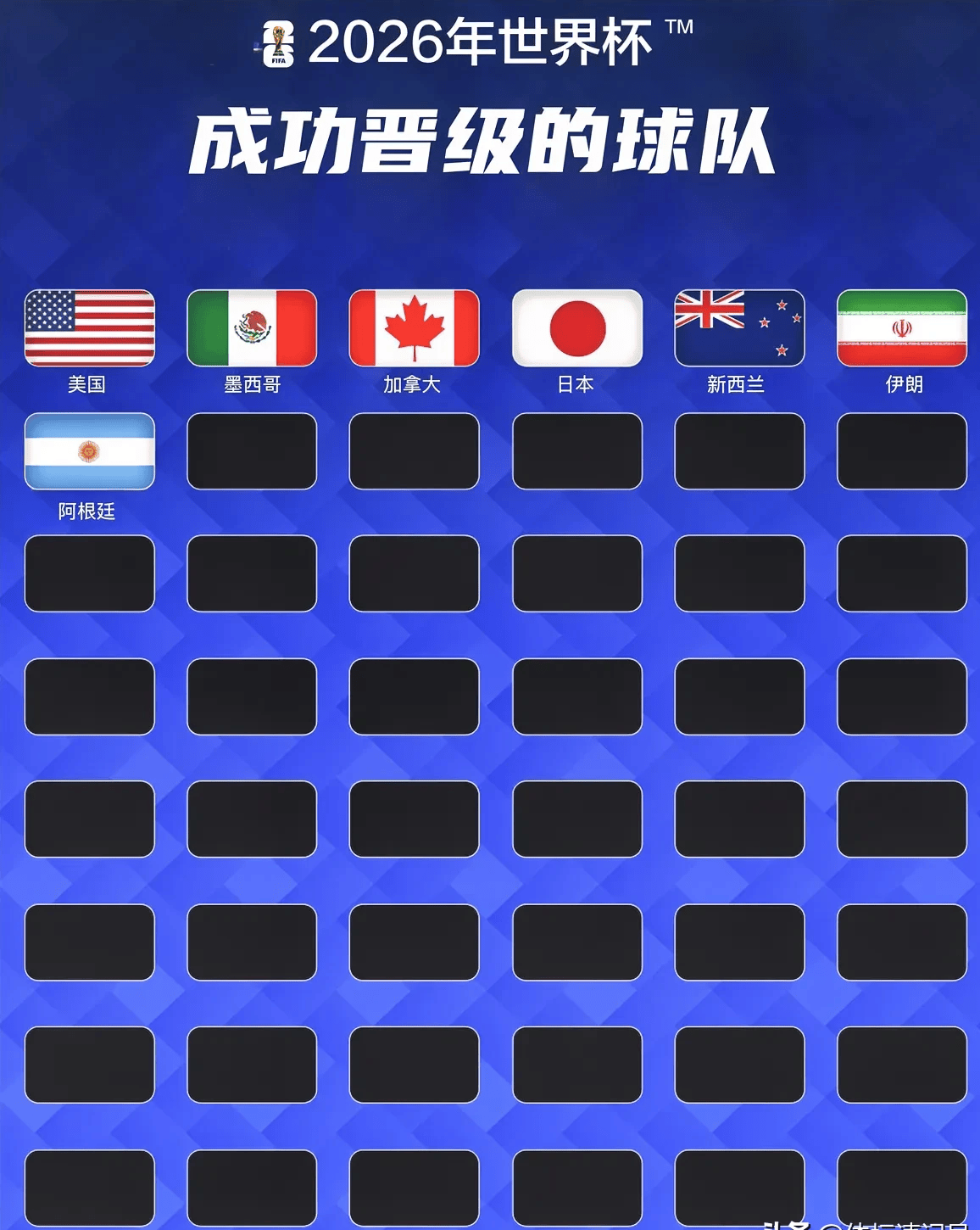 非洲球队组建新阵容，备战世界赛事的简单介绍