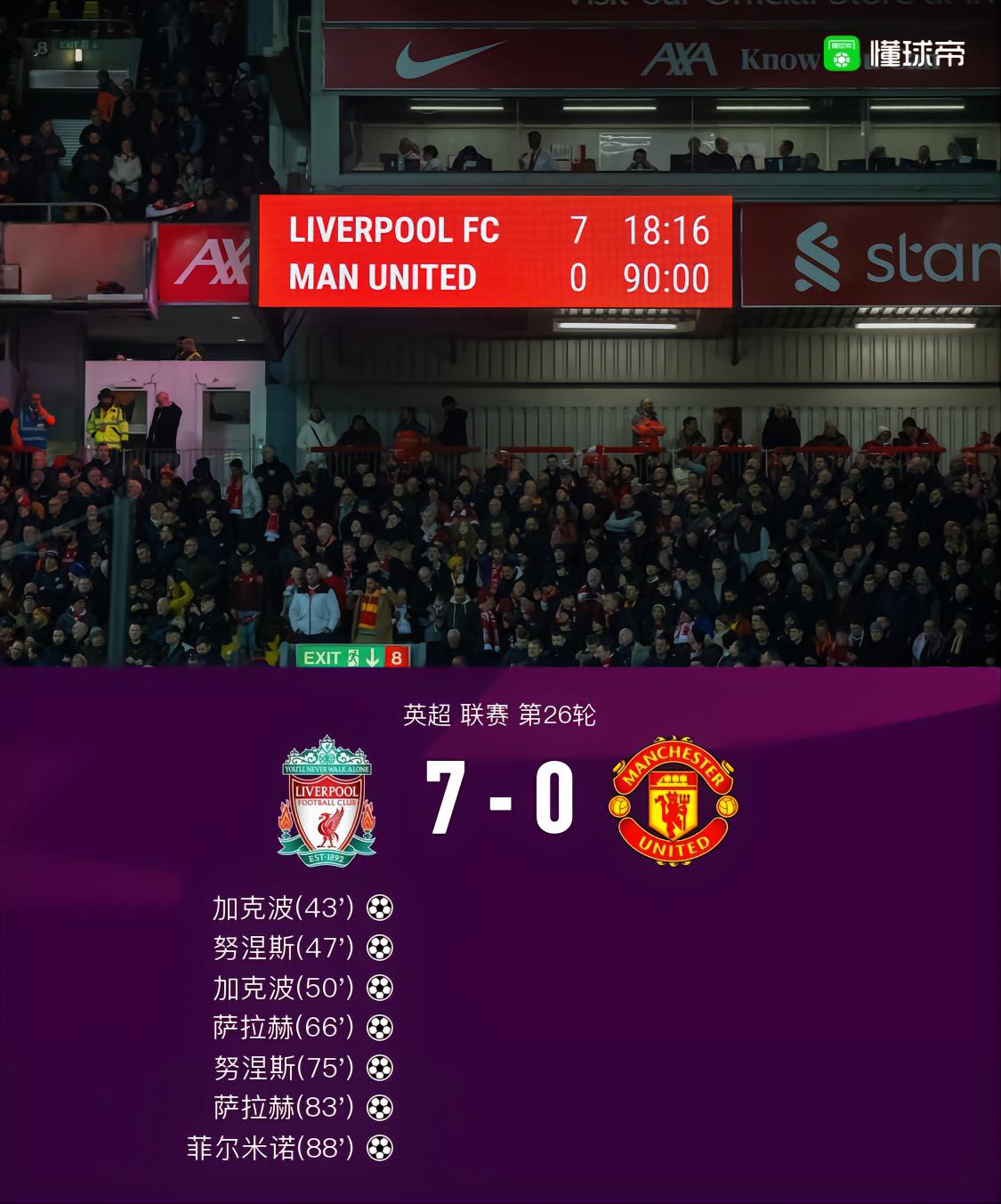 华人球员在英超强势崛起，创造历史一览